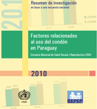 Factores del Uso del Condon