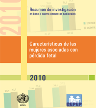 Perdida Fetal